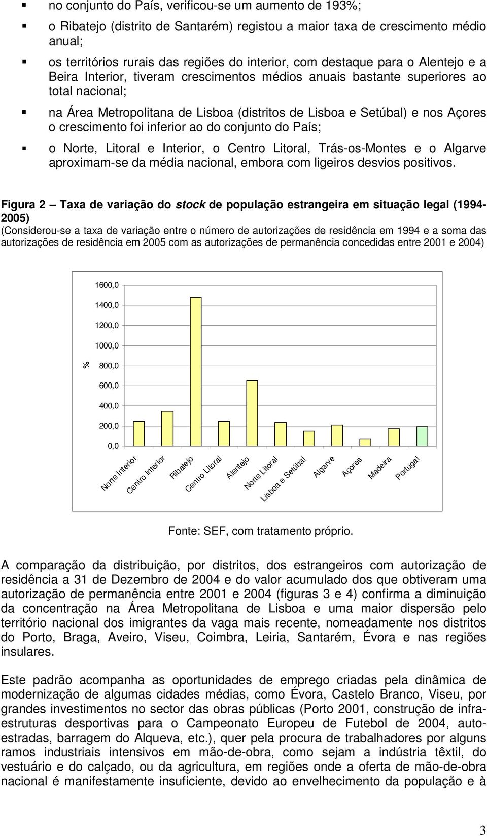 crescimento foi inferior ao do conjunto do País; o Norte, Litoral e Interior, o Centro Litoral, Trás-os-Montes e o Algarve aproximam-se da média nacional, embora com ligeiros desvios positivos.