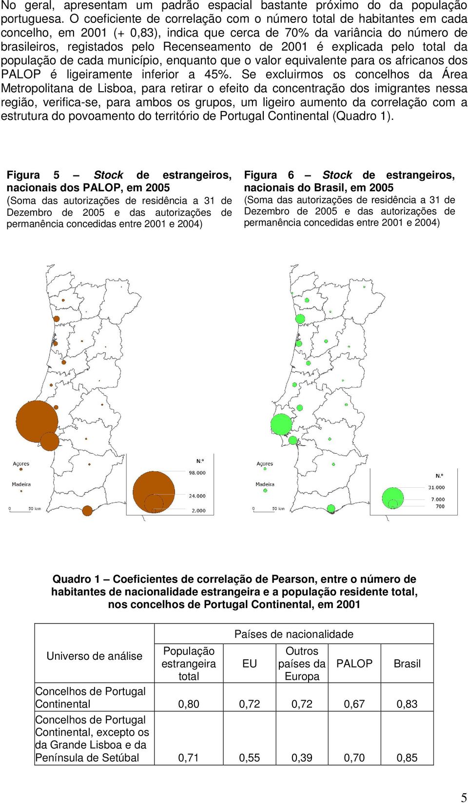 explicada pelo total da população de cada município, enquanto que o valor equivalente para os africanos dos PALOP é ligeiramente inferior a 45%.