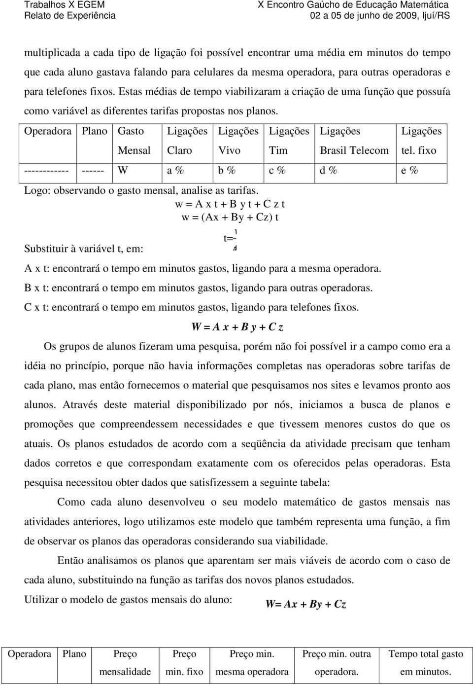 Operadora Plano Gasto Ligações Ligações Ligações Ligações Ligações Mensal Claro Vivo Tim Brasil Telecom tel.