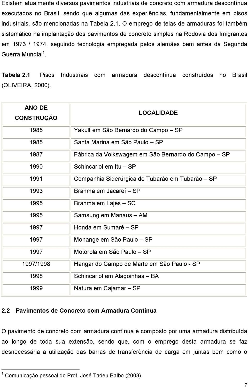 O emprego de telas de armaduras foi também sistemático na implantação dos pavimentos de concreto simples na Rodovia dos Imigrantes em 1973 / 1974, seguindo tecnologia empregada pelos alemães bem