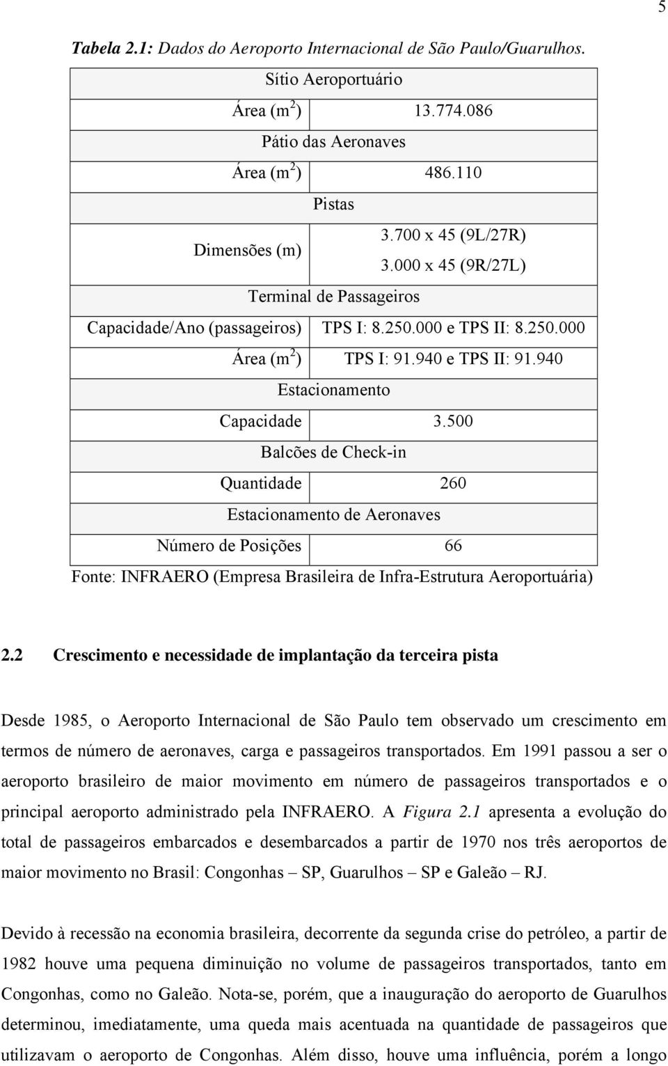 500 Balcões de Checkin Quantidade 260 Estacionamento de Aeronaves Número de Posições 66 Fonte: INFRAERO (Empresa Brasileira de InfraEstrutura Aeroportuária) 2.