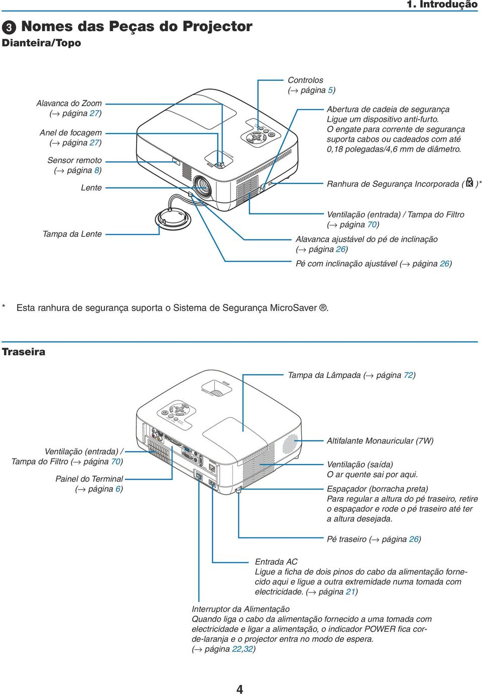 ENTER SOURCE Abertura de cadeia de segurança Ligue um dispositivo anti-furto. O engate para corrente de segurança suporta cabos ou cadeados com até 0,18 polegadas/4,6 mm de diâmetro.