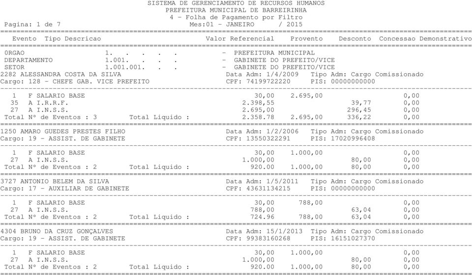 VICE PREFEITO CPF: 74199722220 PIS: 00000000000 1 F SALARIO BASE 30,00 2.695,00 0,00 35 A I.R.R.F. 2.398,55 39,77 0,00 27 A I.N.S.S. 2.695,00 296,45 0,00 Total Nº de Eventos : 3 Total Liquido : 2.358.