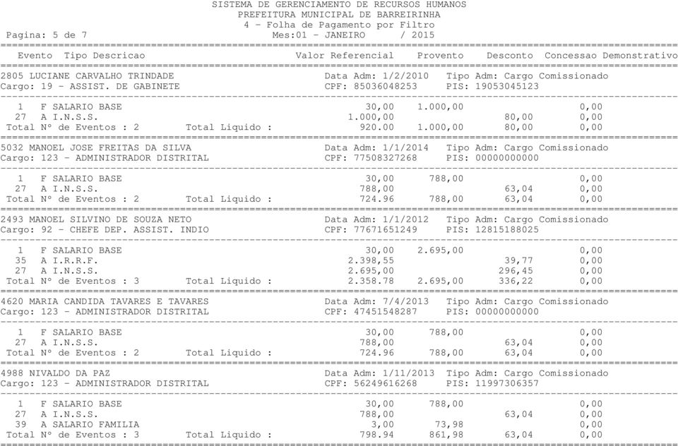 Cargo Comissionado Cargo: 92 - CHEFE DEP. ASSIST. INDIO CPF: 77671651249 PIS: 12815188025 1 F SALARIO BASE 30,00 2.695,00 0,00 35 A I.R.R.F. 2.398,55 39,77 0,00 27 A I.N.S.S. 2.695,00 296,45 0,00 Total Nº de Eventos : 3 Total Liquido : 2.