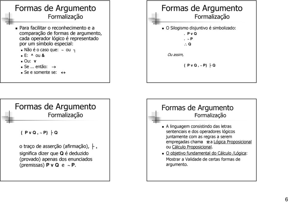 ~P Q { P v Q, ~P} Q { P v Q, ~P} Q o traço de asserção (afirmação),, significa dizer que Q é deduzido (provado) apenas dos enunciados (premissas) P v Q e ~P.