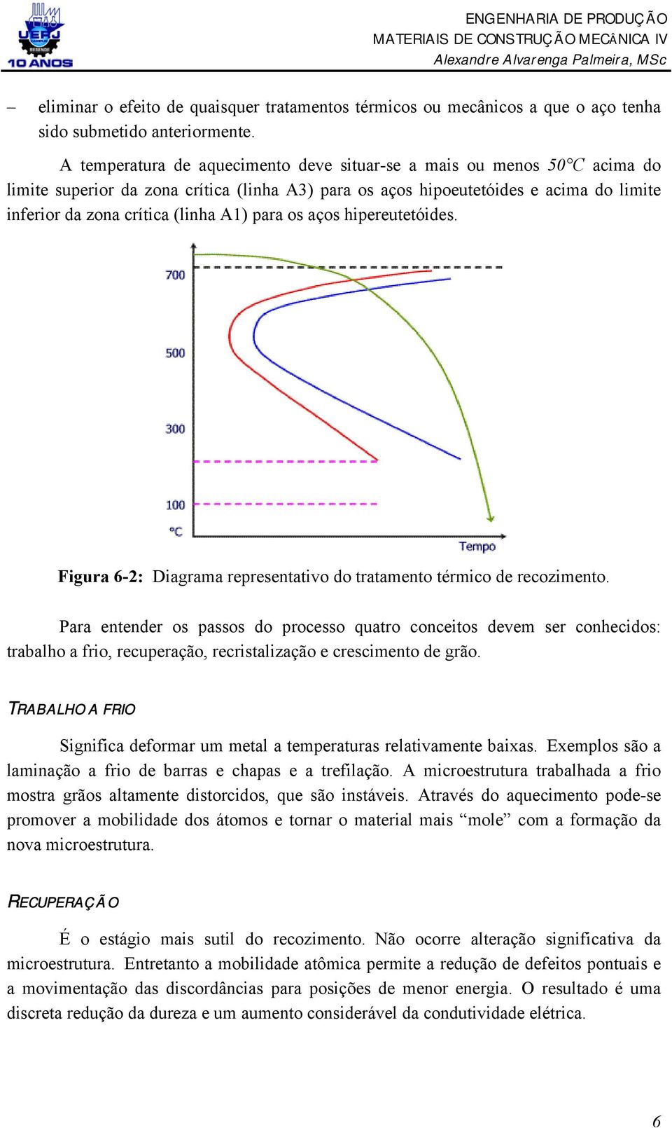 para os aços hipereutetóides. Figura 6-2: Diagrama representativo do tratamento térmico de recozimento.