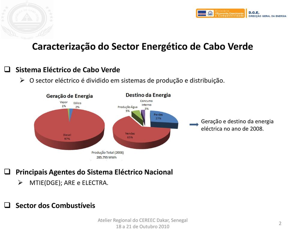 Geração e destino da energia eléctrica no ano de 2008.