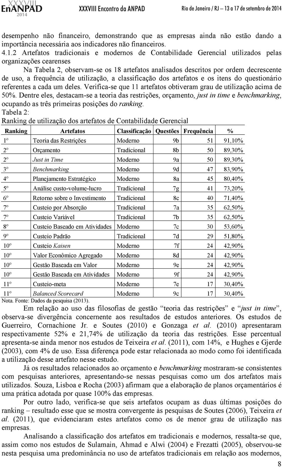 frequência de utilização, a classificação dos artefatos e os itens do questionário referentes a cada um deles. Verifica-se que 11 artefatos obtiveram grau de utilização acima de 50%.