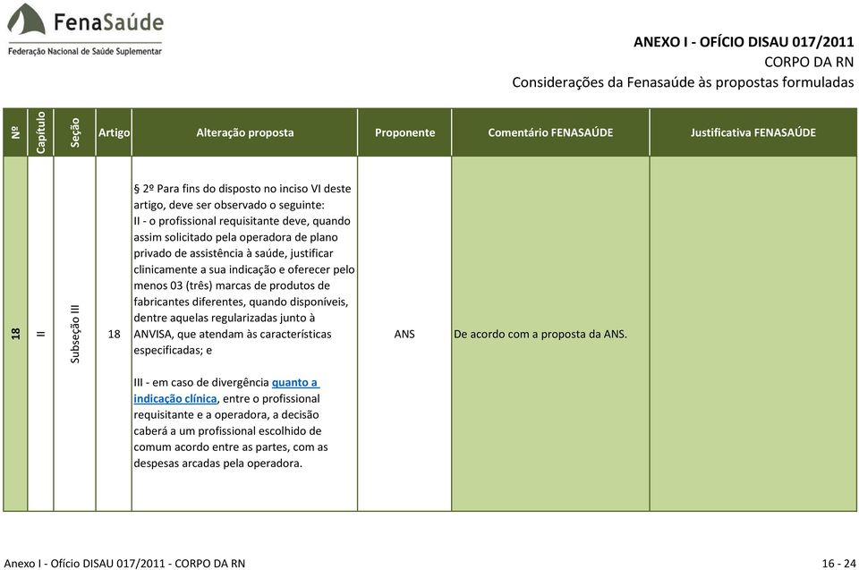 regularizadas junto à ANVISA, que atendam às características especificadas; e ANS De acordo com a proposta da ANS.