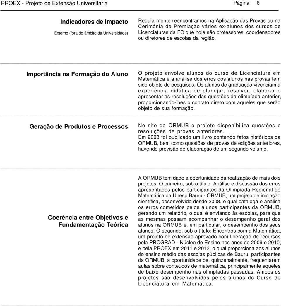 Importância na Formação do Aluno O projeto envolve alunos do curso de Licenciatura em Matemática e a análise dos erros dos alunos nas provas tem sido objeto de pesquisas.