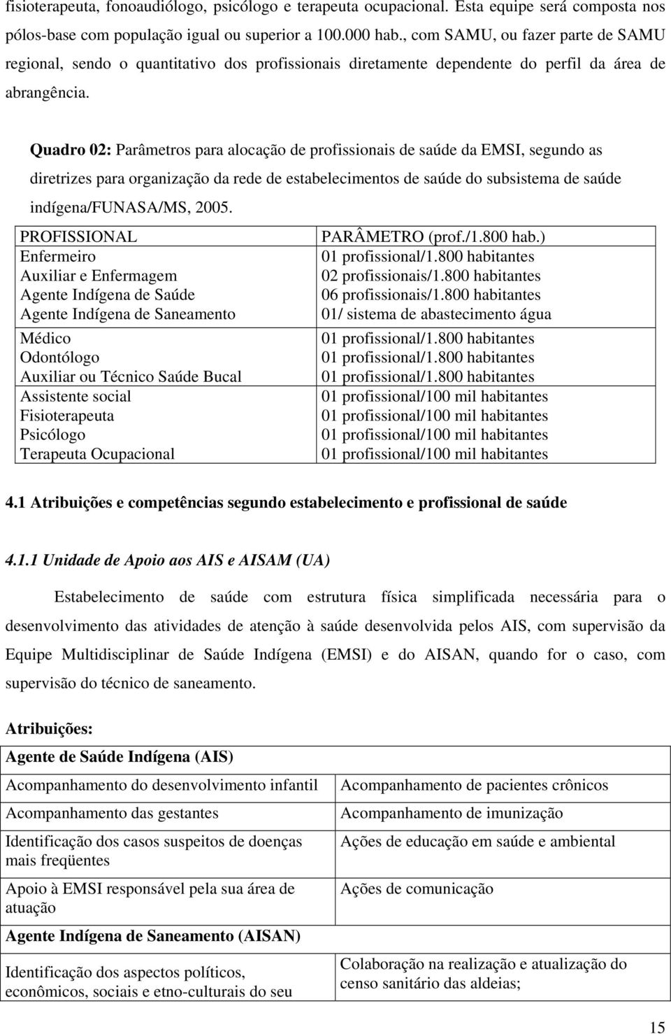 Quadro 02: Parâmetros para alocação de profissionais de saúde da EMSI, segundo as diretrizes para organização da rede de estabelecimentos de saúde do subsistema de saúde indígena/funasa/ms, 2005.