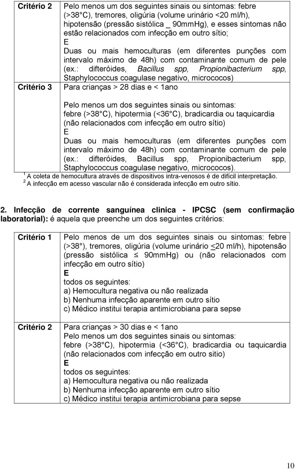 : difteróides, Bacillus spp, Propionibacterium spp, Staphylococcus coagulase negativo, micrococos) Para crianças > 28 dias e < 1ano Pelo menos um dos seguintes sinais ou sintomas: febre (>38 C),