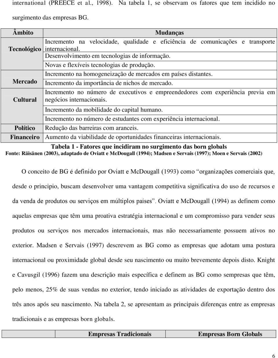 Novas e flexíveis tecnologias de produção. Incremento na homogeneização de mercados em países distantes. Mercado Incremento da importância de nichos de mercado.