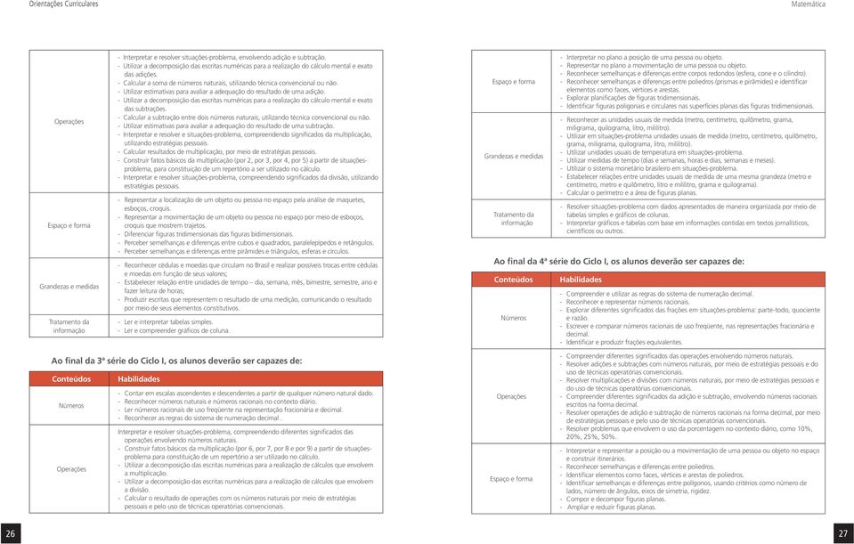 - Utilizar estimativas para avaliar a adequação do resultado de uma adição. - Utilizar a decomposição das escritas numéricas para a realização do cálculo mental e exato das subtrações.