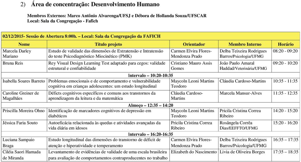 Local: Sala da Congregação da FAFICH Marcela Darley Mariano Bruna Reis Nome Título projeto Orientador Membro Interno Horário Estudo de validade das dimensões de Extratensão e Intratensão do teste