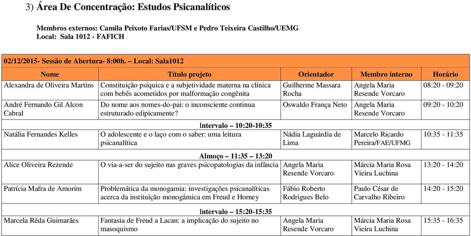 congênita André Fernando Gil Alcon Cabral Natália Fernandes Kelles Alice Oliveira Rezende Do nome aos nomes-do-pai: o inconsciente continua estruturado edipicamente?