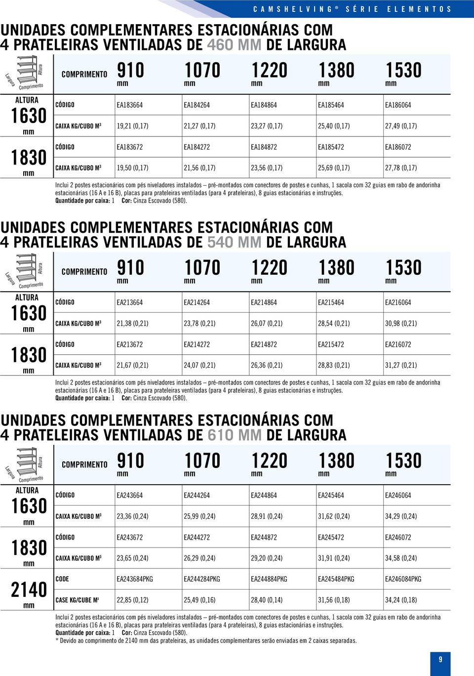 (0,17) 2,56 (0,17) 25,69 (0,17) 27,78 (0,17) Inclui 2 postes estacionários com pés niveladores instalados pré-montados com conectores de postes e cunhas, 1 sacola com 2 guias em rabo de andorinha