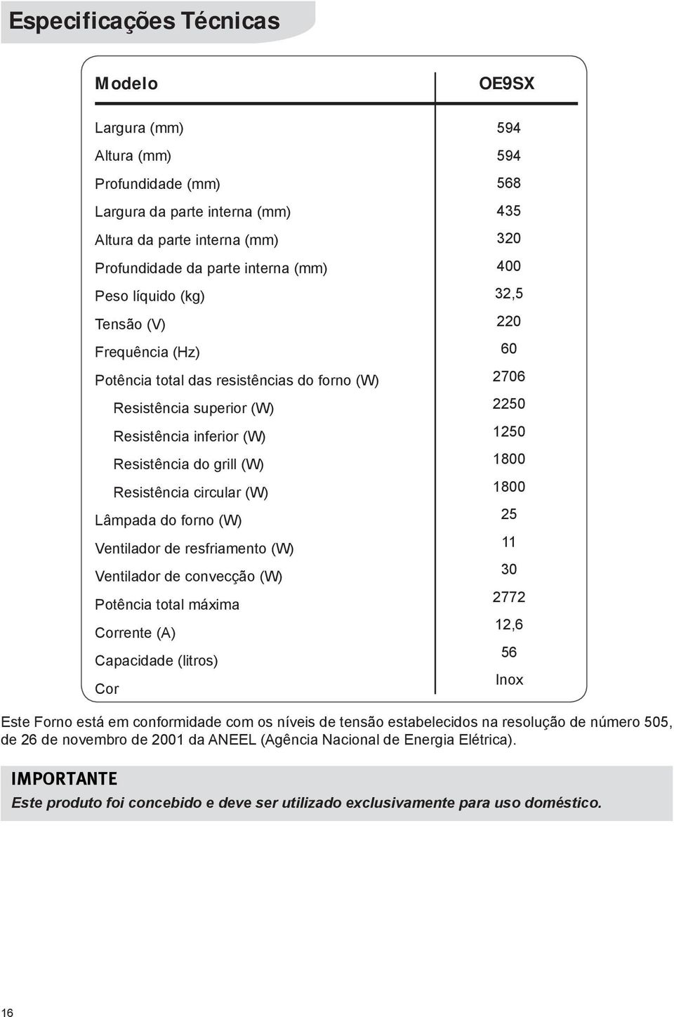 resfriamento (W) Ventilador de convecção (W) Potência total máxima Corrente (A) Capacidade (litros) Cor 594 594 568 435 320 400 32,5 220 60 2706 2250 1250 1800 1800 25 11 30 2772 12,6 56 Inox Este