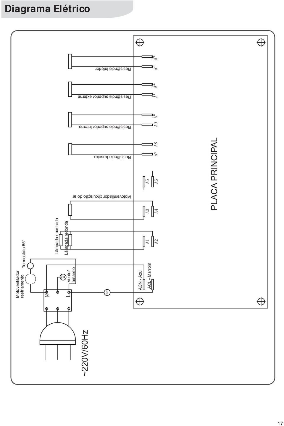 Motoventilador resfriamento Termostato 65 N Lâmpada quadrada L Verde/ amarelo Lâmpada