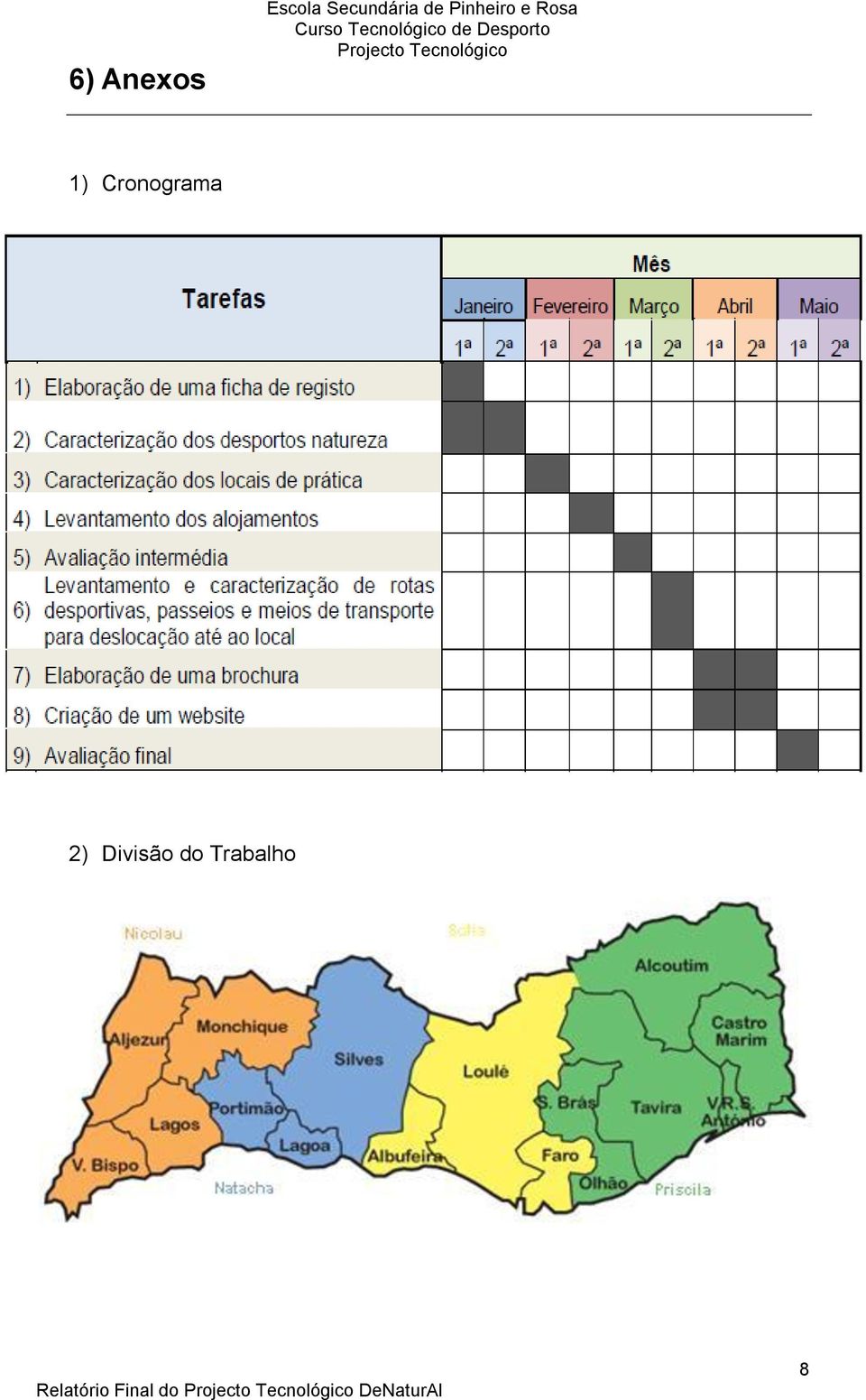 Divisão do Trabalho