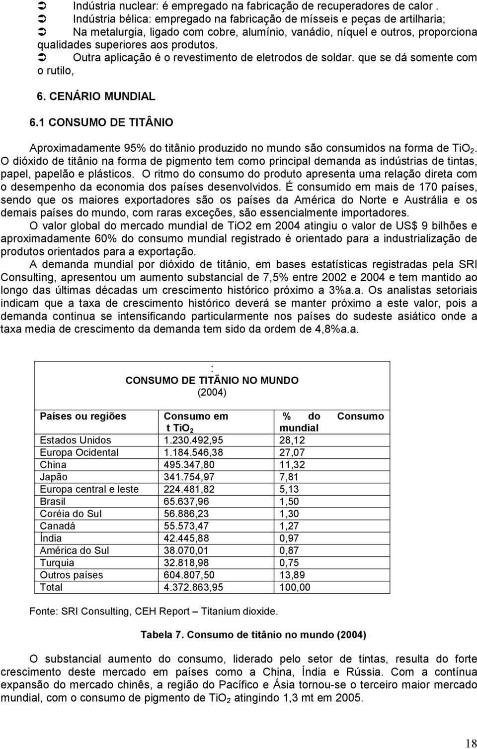 Outra aplicação é o revestimento de eletrodos de soldar. que se dá somente com o rutilo, 6. CENÁRIO MUNDIAL 6.