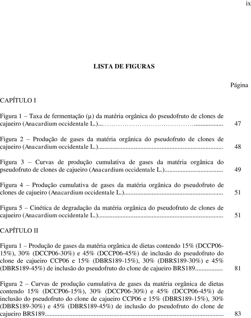 )... Figura Cinética de degradação da matéria orgânica do pseudofruto de clones de cajueiro (Anacardium occidentale L.)... CAPÍTULO II Figura Produção de gases da matéria orgânica de dietas contendo