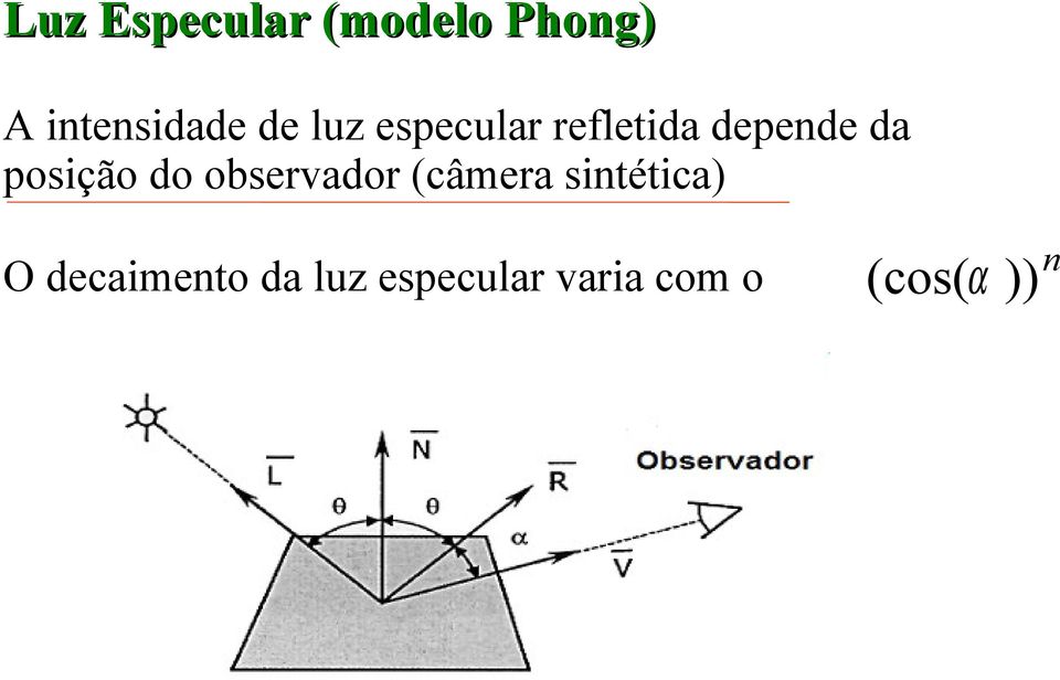 posição do observador (câmera sintética) O