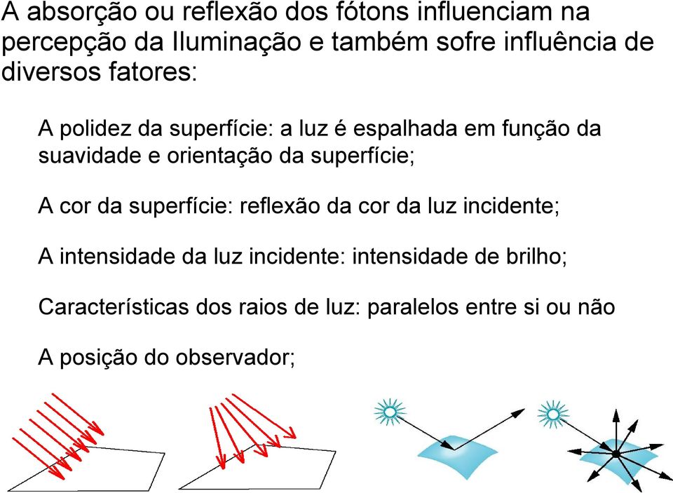 superfície; A cor da superfície: reflexão da cor da luz incidente; A intensidade da luz incidente: