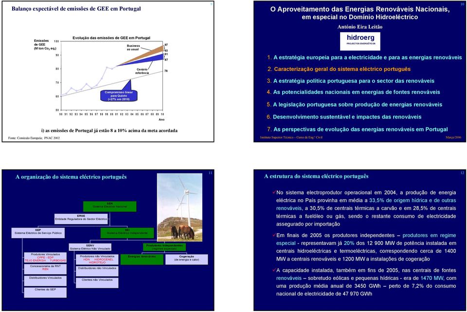 A estratégia europeia para a electricidade e para as energias renováveis 80 Cenário referência 78 2. Caracterização geral do sistema eléctrico português 70 3.