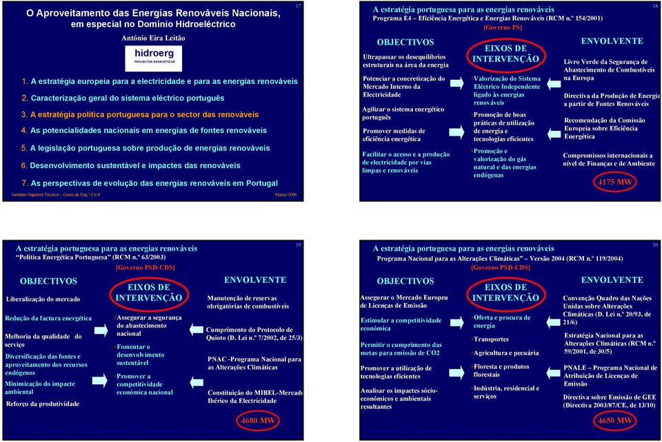 As potencialidades nacionais em energias de fontes renováveis 5. A legislação portuguesa sobre produção de energias renováveis 6. Desenvolvimento sustentável e impactes das renováveis 7.