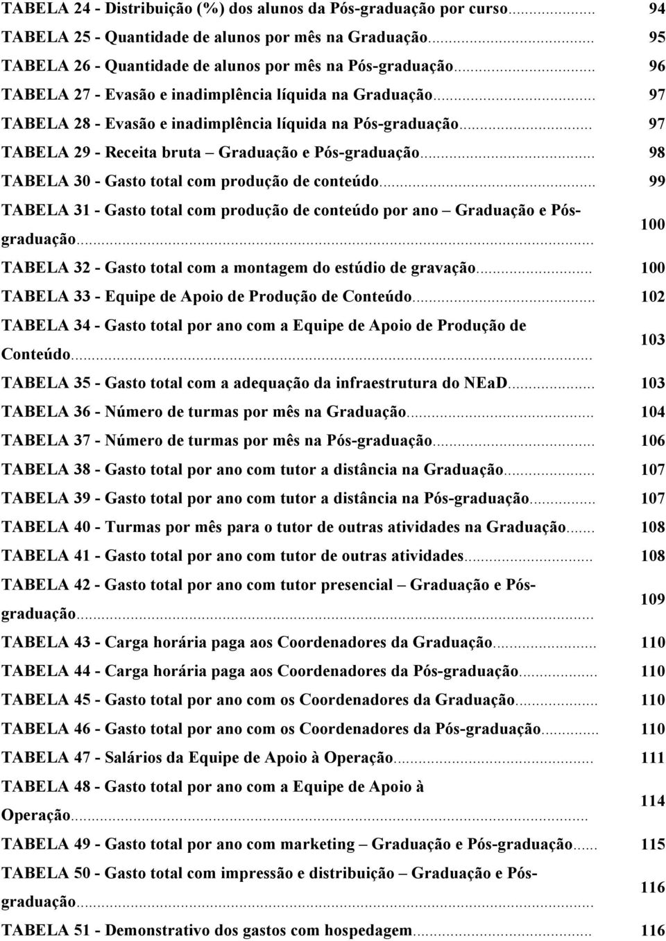 .. 98 TABELA 30 - Gasto total com produção de conteúdo... 99 TABELA 31 - Gasto total com produção de conteúdo por ano Graduação e Pósgraduação.