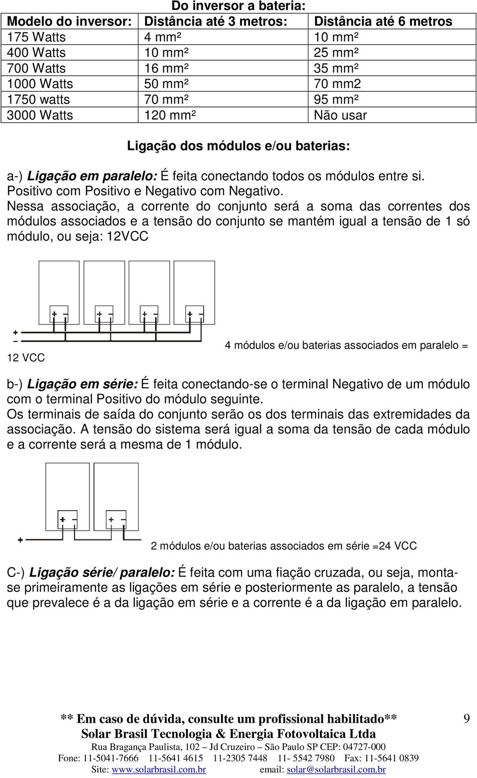 Nessa associação, a corrente do conjunto será a soma das correntes dos módulos associados e a tensão do conjunto se mantém igual a tensão de 1 só módulo, ou seja: 12VCC 12 VCC 4 módulos e/ou baterias