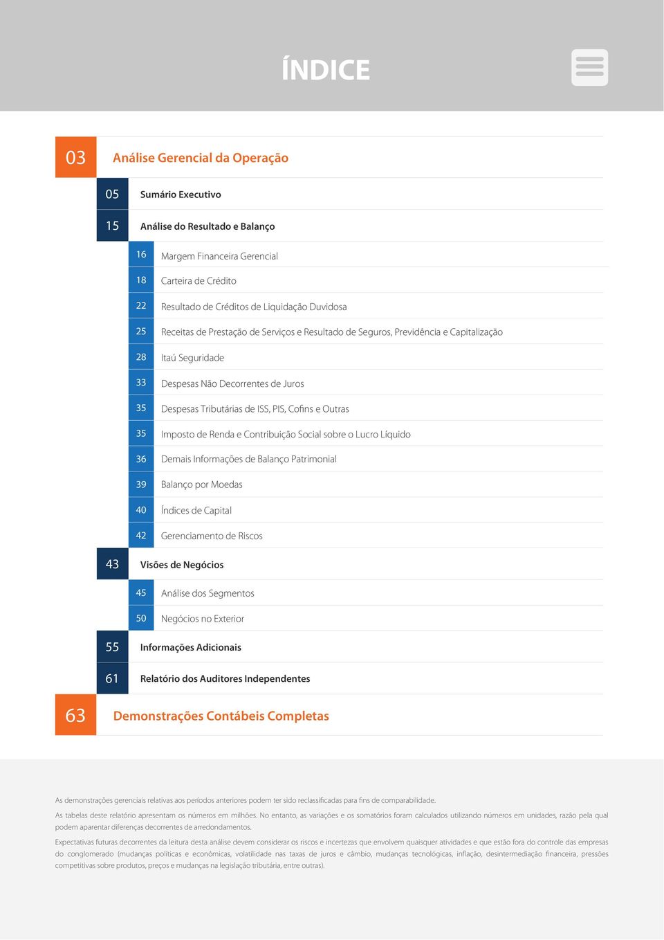 Outras Imposto de Renda e Contribuição Social sobre o Lucro Líquido Demais Informações de Balanço Patrimonial Balanço por Moedas 40 Índices de Capital 42 Gerenciamento de Riscos 43 Visões de Negócios