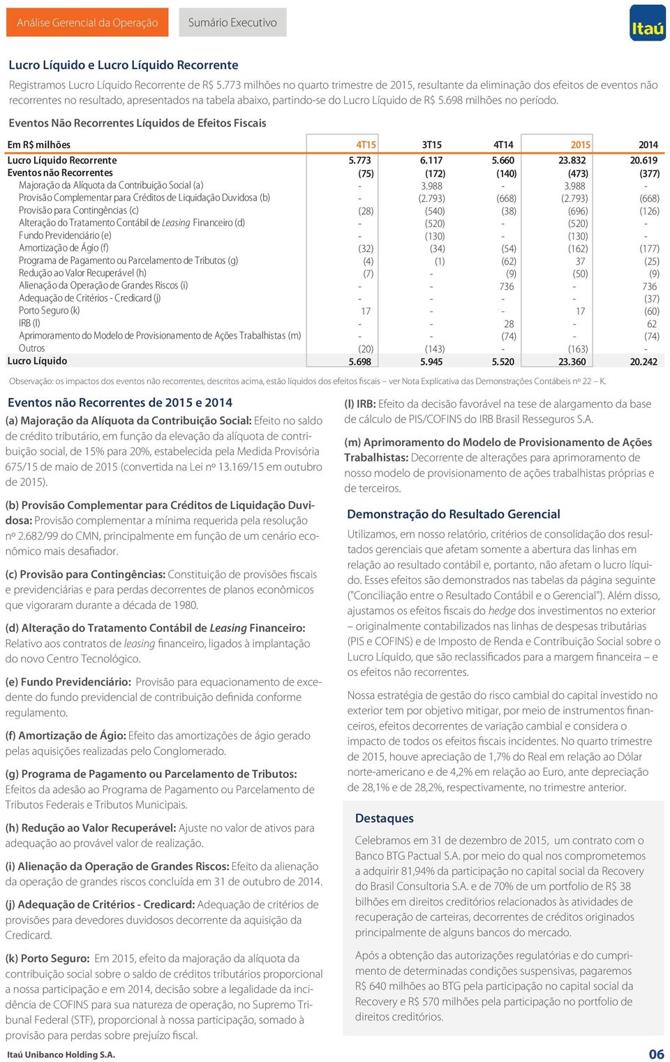 698 milhões no período. Eventos Não Recorrentes Líquidos de Efeitos Fiscais Em R$ milhões 4T15 3T15 4T14 2015 2014 Lucro Líquido Recorrente 5.773 6.117 5.660 23.832 20.