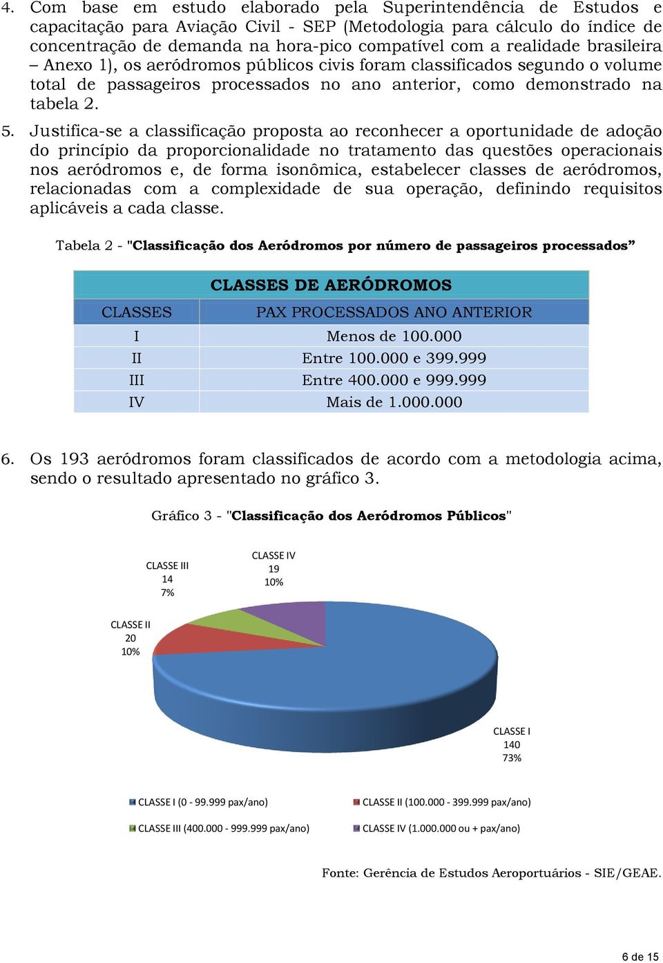 Justifica-se a classificação proposta ao reconhecer a oportunidade de adoção do princípio da proporcionalidade no tratamento das questões operacionais nos aeródromos e, de forma isonômica,