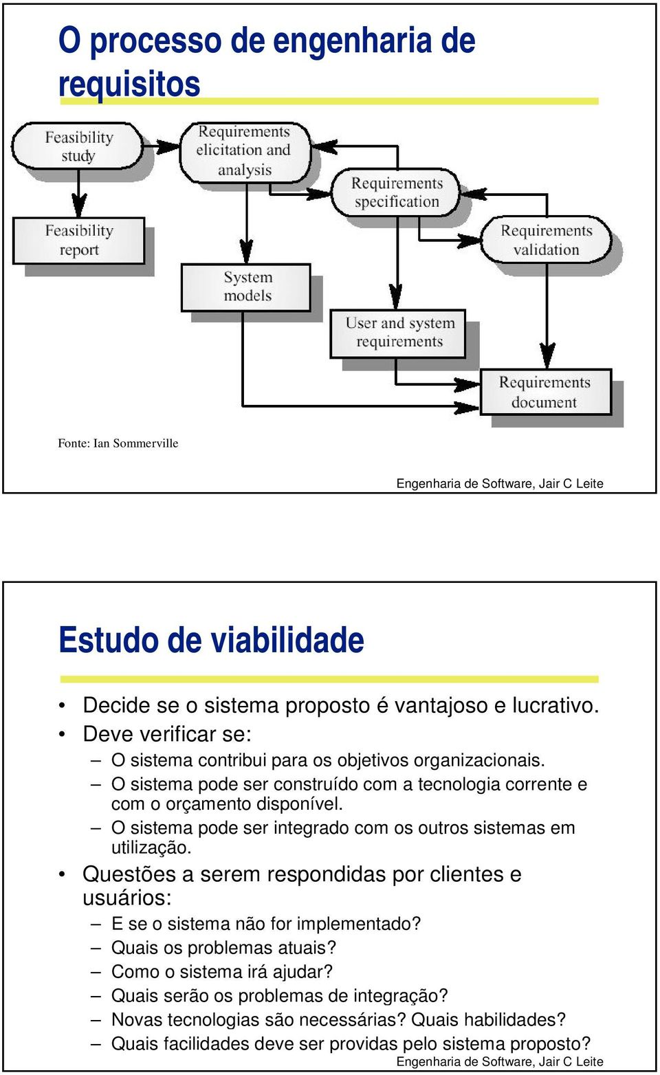 O sistema pode ser integrado com os outros sistemas em utilização. Questões a serem respondidas por clientes e usuários: E se o sistema não for implementado?