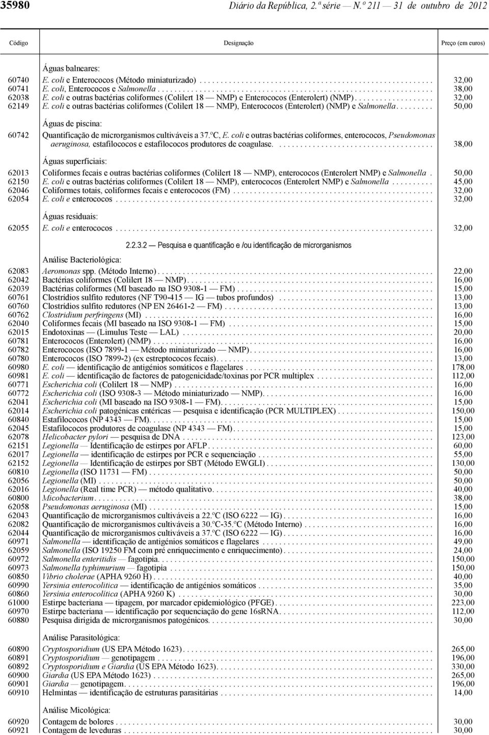 .................. 32,00 62149 E. coli e outras bactérias coliformes (Colilert 18 NMP), Enterococos (Enterolert) (NMP) e Salmonella.