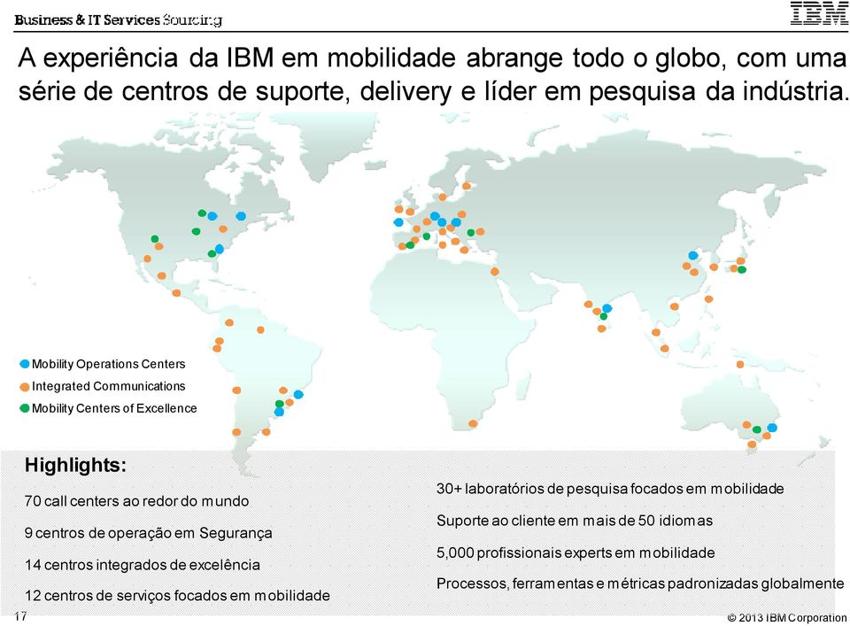 operação em Segurança 14 centros integrados de excelência 12 centros de serviços focados em mobilidade 17 30+ laboratórios de pesquisa focados