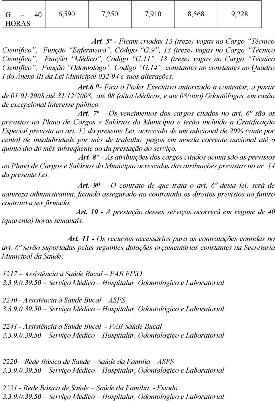 14, constantes no constantes no Quadro I do Anexo III da Lei Municipal 032/94 e suas alterações. Art.