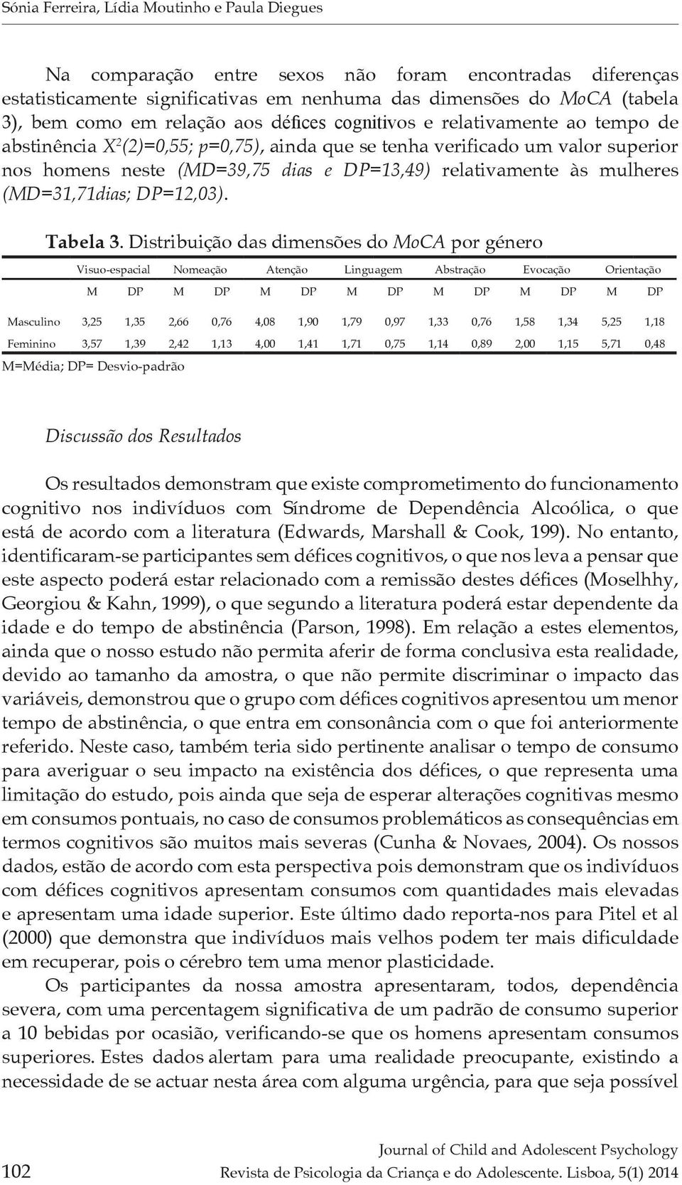 às mulheres (MD=31,71dias; DP=12,03). Tabela 3.