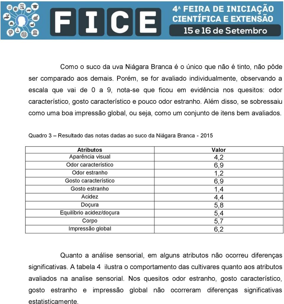 Além disso, se sobressaiu como uma boa impressão global, ou seja, como um conjunto de itens bem avaliados.