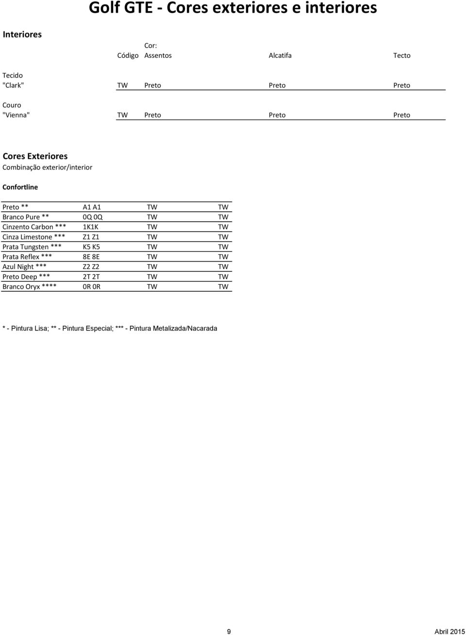Carbon *** 1K1K TW TW Cinza Limestone *** Z1 Z1 TW TW Prata Tungsten *** K5 K5 TW TW Prata Reflex *** 8E 8E TW TW Azul Night *** Z2 Z2 TW