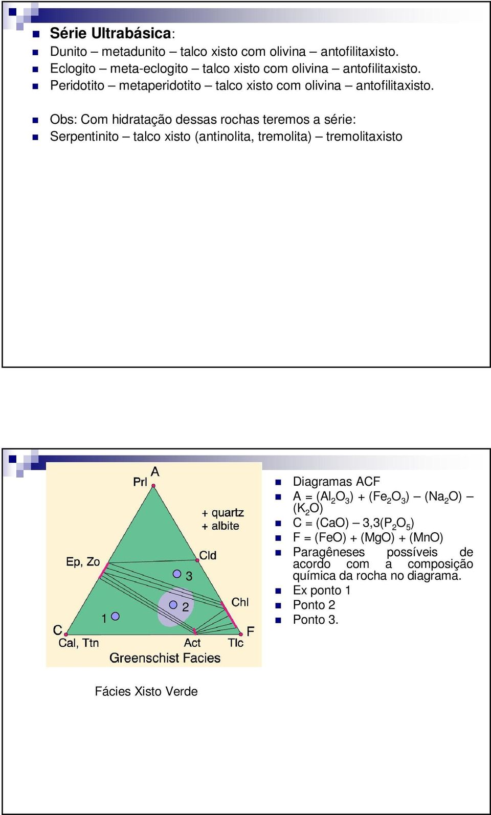 Obs: Com hidratação dessas rochas teremos a série: Serpentinito talco xisto (antinolita, tremolita) tremolitaxisto 1 2 3 Diagramas ACF A =