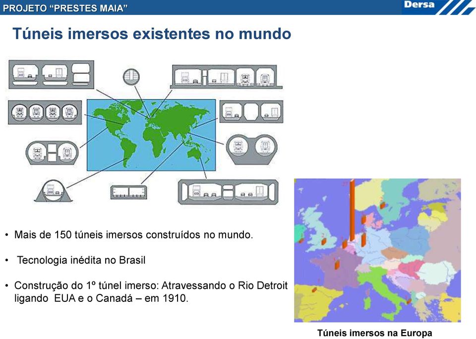 Tecnologia inédita no Brasil Construção do 1º túnel