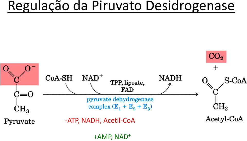 Desidrogenase