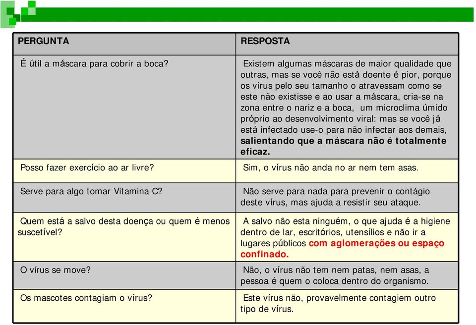 Existem algumas máscaras de maior qualidade que outras, mas se você não está doente é pior, porque os vírus pelo seu tamanho o atravessam como se este não existisse e ao usar a máscara, cria-se na