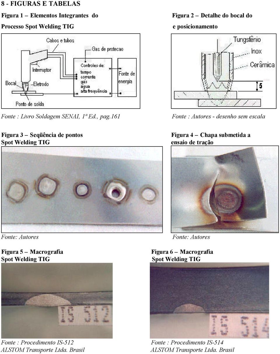 161 Fonte : Autores - desenho sem escala Figura 3 Seqüência de pontos Spot Welding TIG Figura 4 Chapa submetida a ensaio de tração