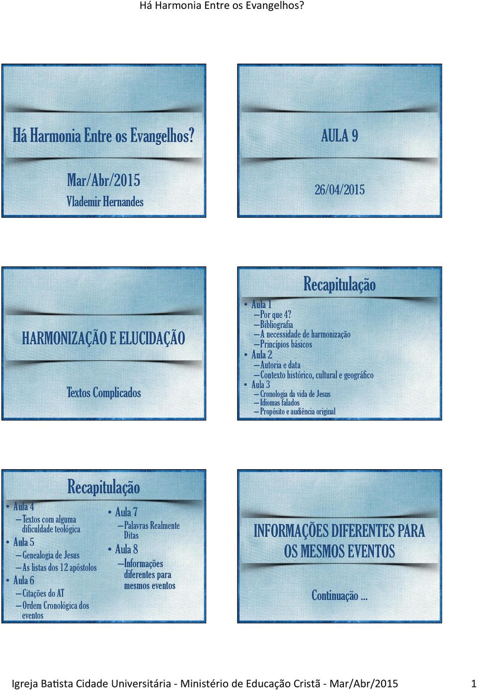 falados Propósito e audiência original Recapitulação Aula 4 Textos com alguma dificuldade teológica Aula 5 Genealogia de Jesus As listas dos 12 apóstolos Aula 6 Citações