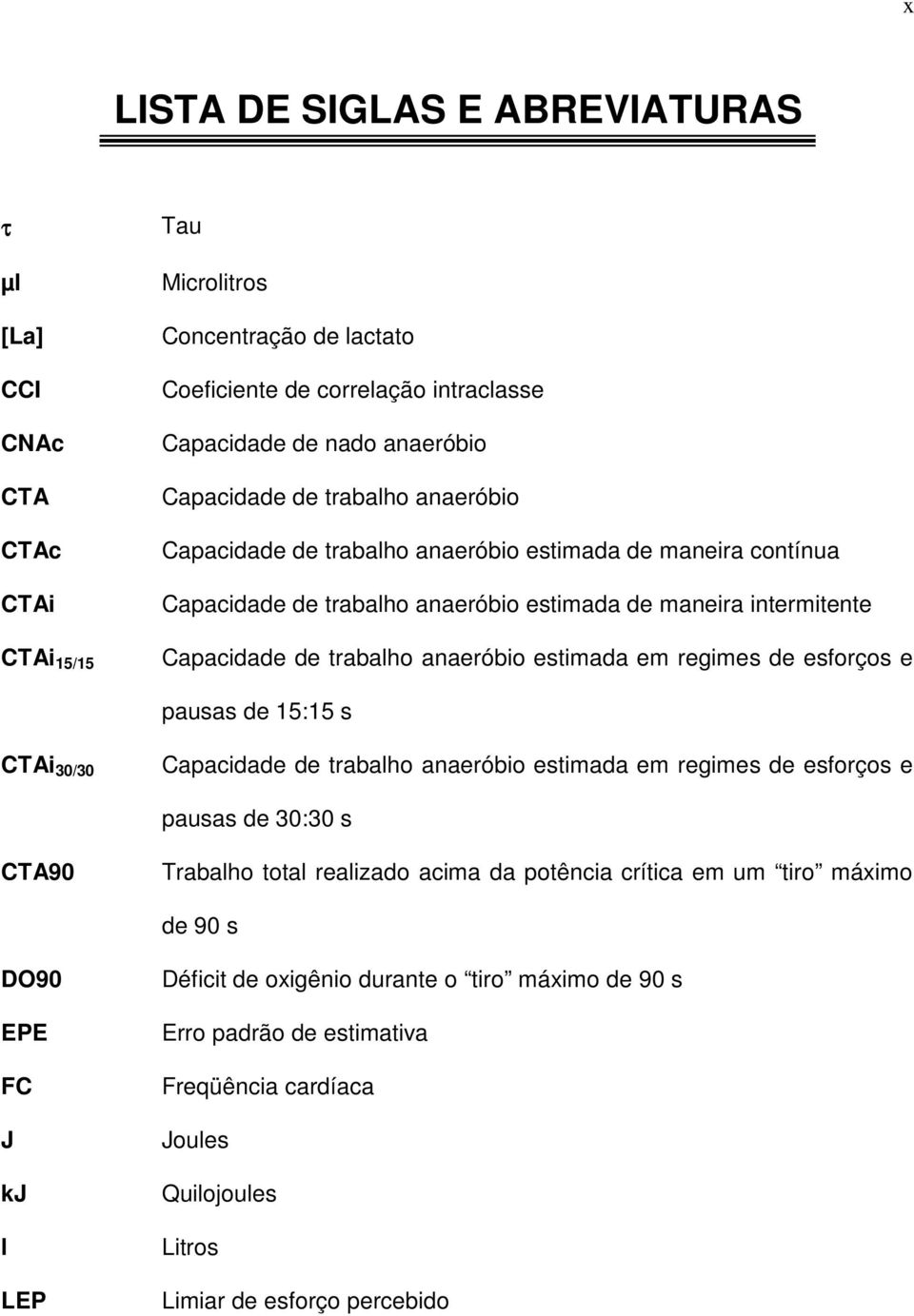 regimes de esforços e pausas de 15:15 s CTAi 30/30 Capacidade de trabalho anaeróbio estimada em regimes de esforços e pausas de 30:30 s CTA90 Trabalho total realizado acima da potência crítica em