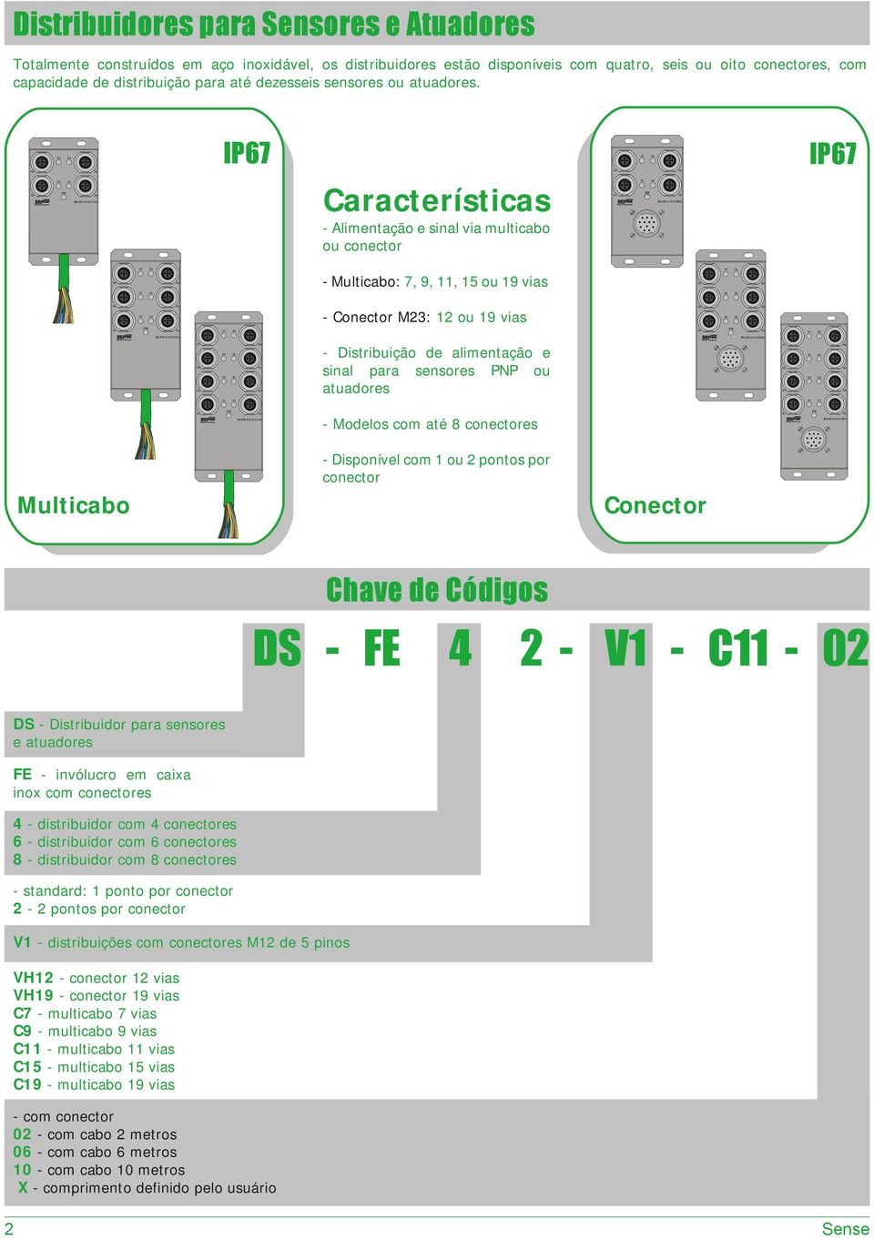 DS-FE--V/C-0 IP Características - Alimentação e sinal via multicabo ou conector DS-FE--V/VH IP S S - :, 9,, ou 9 vias S S - Conector M: ou 9 vias DS-FE--V/C9-0 S S - Distribuição de alimentação e